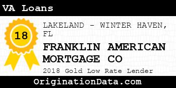 FRANKLIN AMERICAN MORTGAGE CO VA Loans gold