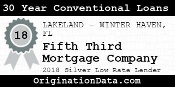 Fifth Third Mortgage Company 30 Year Conventional Loans silver