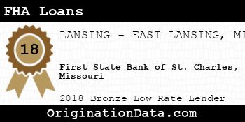 First State Bank of St. Charles Missouri FHA Loans bronze