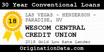 WESCOM CENTRAL CREDIT UNION 30 Year Conventional Loans gold