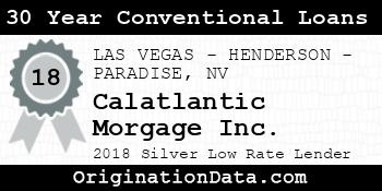 Calatlantic Morgage 30 Year Conventional Loans silver