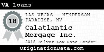 Calatlantic Morgage VA Loans silver