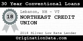 NORTHEAST CREDIT UNION 30 Year Conventional Loans silver