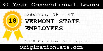 VERMONT STATE EMPLOYEES 30 Year Conventional Loans gold