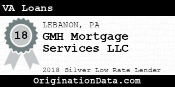 GMH Mortgage Services VA Loans silver