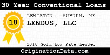 LENDUS 30 Year Conventional Loans gold