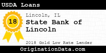 State Bank of Lincoln USDA Loans gold