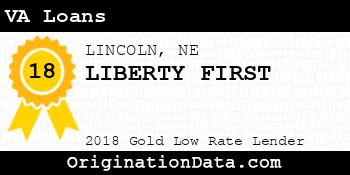 LIBERTY FIRST VA Loans gold