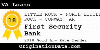 First Security Bank VA Loans gold