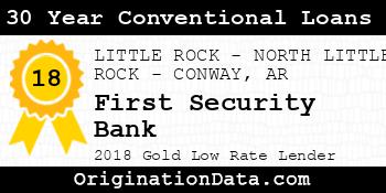 First Security Bank 30 Year Conventional Loans gold