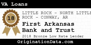 First Arkansas Bank and Trust VA Loans bronze