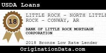 BANK OF LITTLE ROCK MORTGAGE CORPORATION USDA Loans bronze