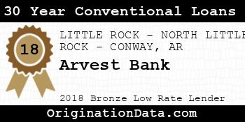 Arvest Bank 30 Year Conventional Loans bronze