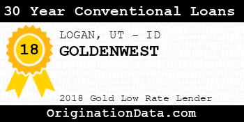GOLDENWEST 30 Year Conventional Loans gold