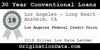 Los Angeles Federal Credit Union 30 Year Conventional Loans silver