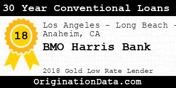 BMO Harris Bank 30 Year Conventional Loans gold
