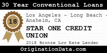 STAR ONE CREDIT UNION 30 Year Conventional Loans bronze