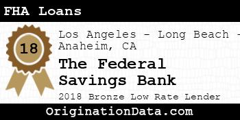 The Federal Savings Bank FHA Loans bronze