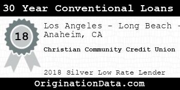 Christian Community Credit Union 30 Year Conventional Loans silver