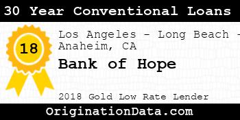 Bank of Hope 30 Year Conventional Loans gold