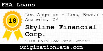 Skyline Financial Corp. FHA Loans gold