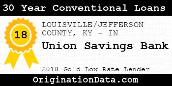 Union Savings Bank 30 Year Conventional Loans gold