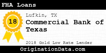 Commercial Bank of Texas FHA Loans gold