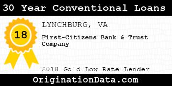 First-Citizens Bank & Trust Company 30 Year Conventional Loans gold