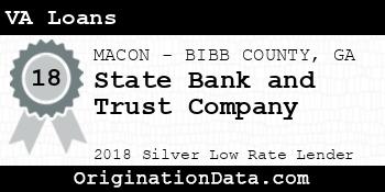 State Bank and Trust Company VA Loans silver