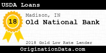 Old National Bank USDA Loans gold