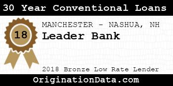 Leader Bank 30 Year Conventional Loans bronze