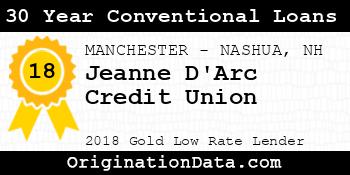 Jeanne D'Arc Credit Union 30 Year Conventional Loans gold