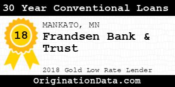 Frandsen Bank & Trust 30 Year Conventional Loans gold
