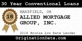 ALLIED MORTGAGE GROUP 30 Year Conventional Loans bronze