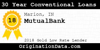 MutualBank 30 Year Conventional Loans gold