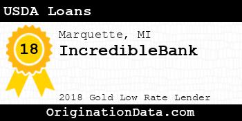 IncredibleBank USDA Loans gold
