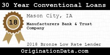 Manufacturers Bank & Trust Company 30 Year Conventional Loans bronze