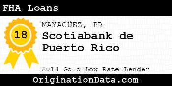 Scotiabank de Puerto Rico FHA Loans gold