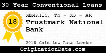 Trustmark National Bank 30 Year Conventional Loans gold