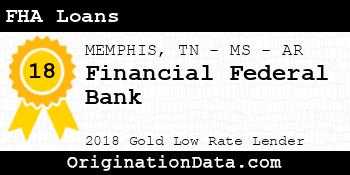 Financial Federal Bank FHA Loans gold