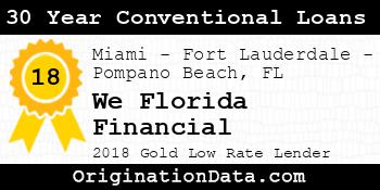We Florida Financial 30 Year Conventional Loans gold