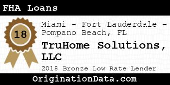 TruHome Solutions FHA Loans bronze