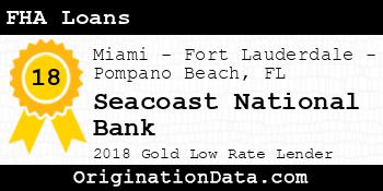 Seacoast National Bank FHA Loans gold