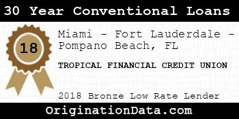 TROPICAL FINANCIAL CREDIT UNION 30 Year Conventional Loans bronze