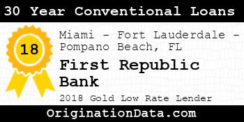First Republic Bank 30 Year Conventional Loans gold