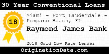 Raymond James Bank 30 Year Conventional Loans gold