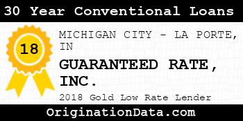 GUARANTEED RATE 30 Year Conventional Loans gold