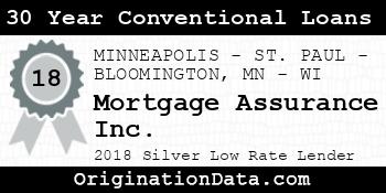 Mortgage Assurance 30 Year Conventional Loans silver