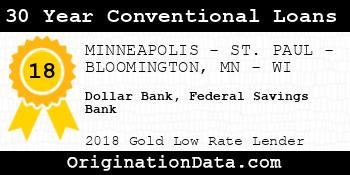 Dollar Bank Federal Savings Bank 30 Year Conventional Loans gold