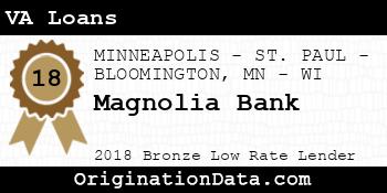 Magnolia Bank VA Loans bronze